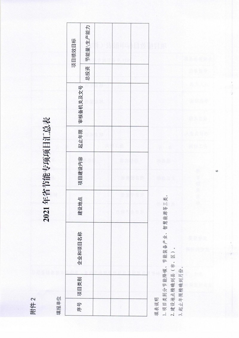市發(fā)展改革委關(guān)于組織申報2021年省節(jié)能專項項目的通知_05